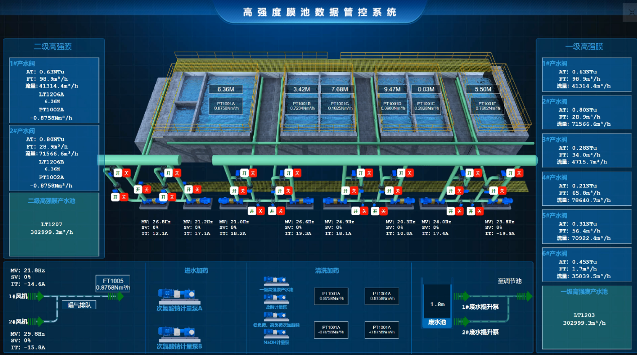 JDB���� | ˶�����������������������������+��ҵˮ���óͷ�+�ǻۻ���ά��ͷ������