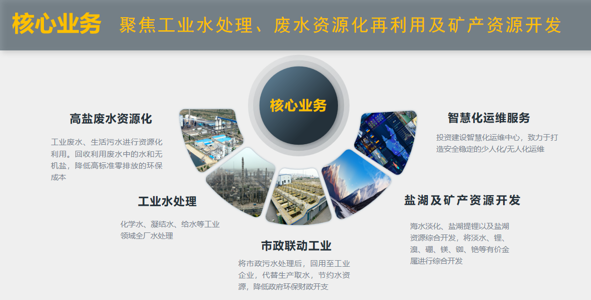 JDB���ӡ�ˮ+��˫��������͹�ҵԮ����ͼ��